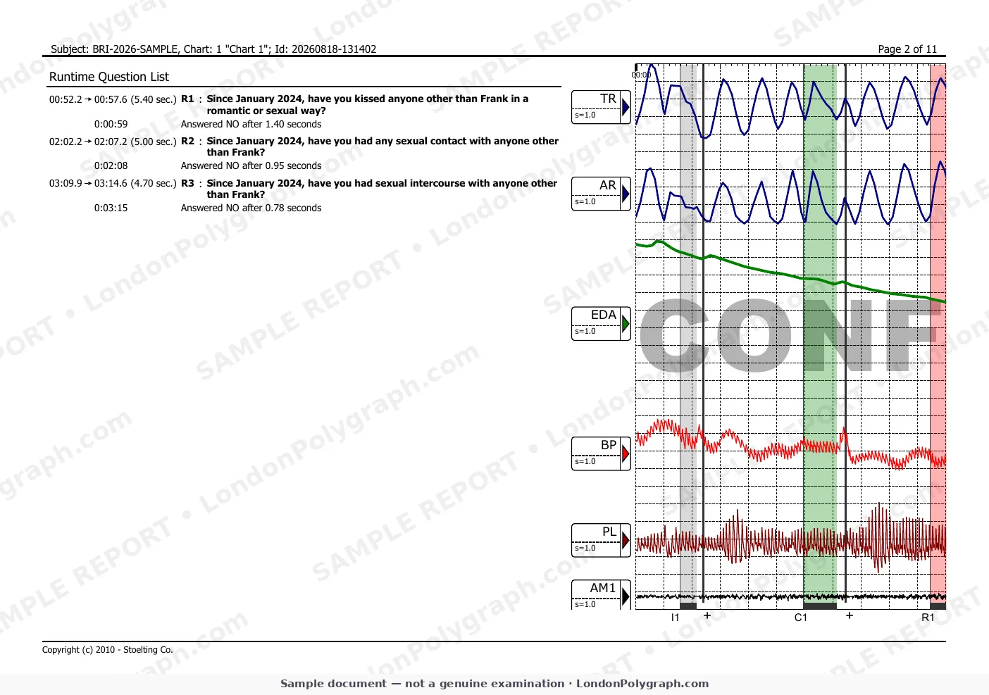 charts page 2 (sample, watermarked)