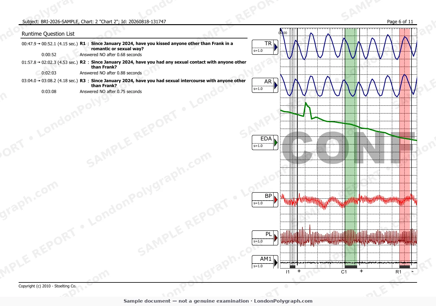 charts page 6 (sample, watermarked)